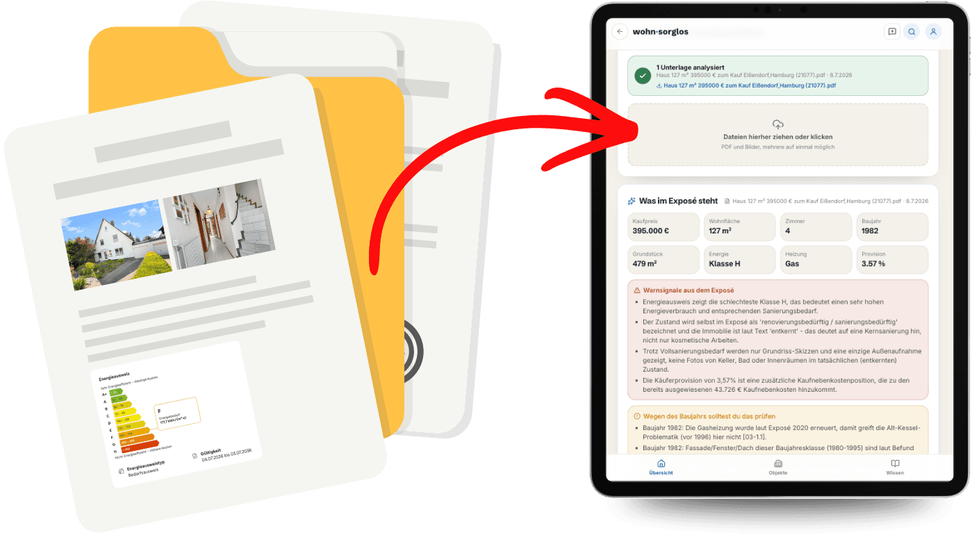 Exposé-Unterlagen werden hochgeladen, die App zeigt Kennzahlen und Warnsignale daraus